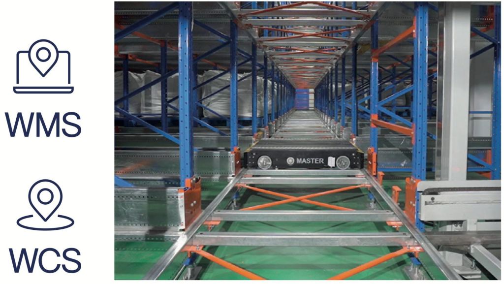 Four-way Shuttle Intensive Storage System - LARA MASTER - LARA Sistemas de Almacenamiento - Especialistas en Soluciones de Almacenamiento