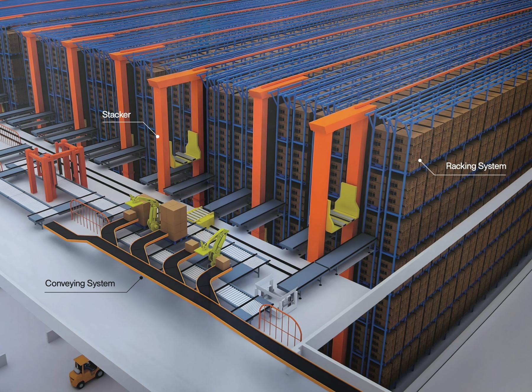 Stacker Crane Storage Automation System - LARA MASTER - LARA Sistemas de Almacenamiento - Especialistas en Soluciones de Almacenamiento